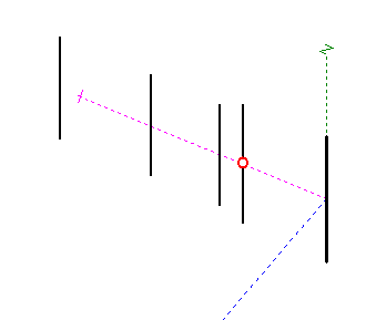 Yagi Structure